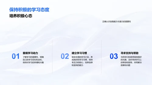 初三学科问题解决PPT模板