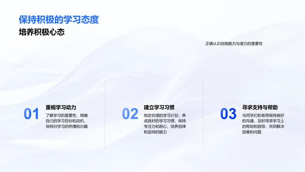 初三学科问题解决PPT模板