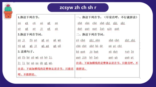 统编版2023-2024学年一年级语文上册单元复习第二单元（复习课件）