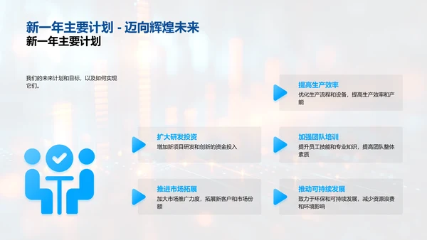 化学部门财务报告PPT模板