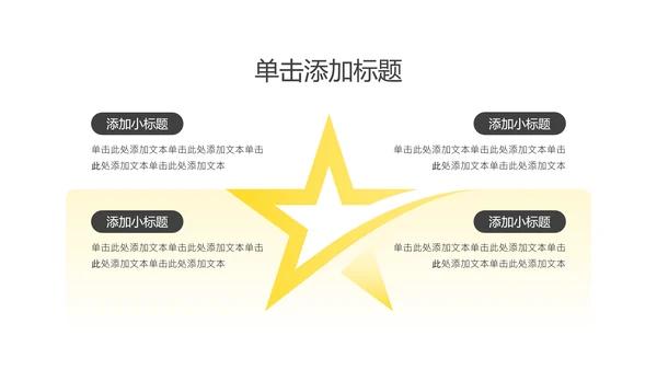 黄白色商务简约工作汇报PPT模板