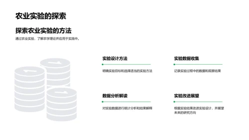 农学研究与应用PPT模板