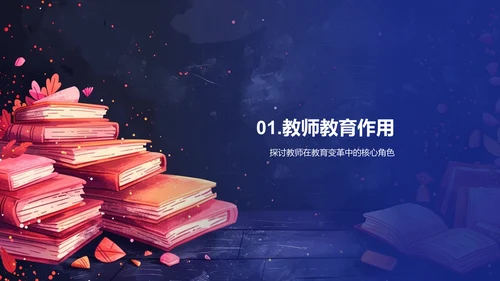 教师在教育创新中的作用PPT模板