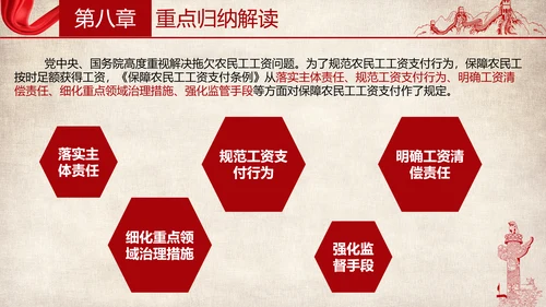保障农民工工资支付条例全文解读PPT模板
