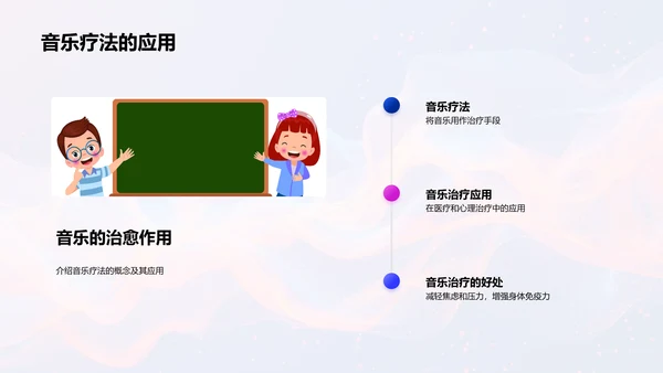 音乐影响力教学