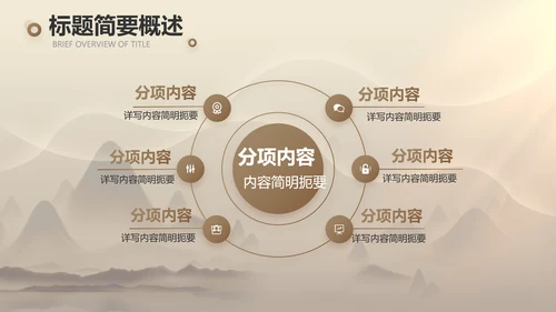 古典中医传承文化工作总结汇报计划PPT