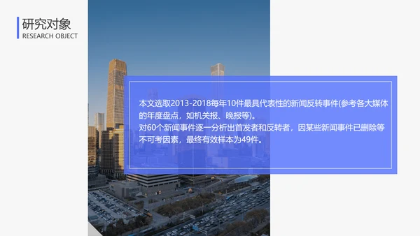 蓝色简约风大学生调研报告PPT模板