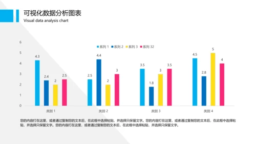 可视化图表财务数据分析图表