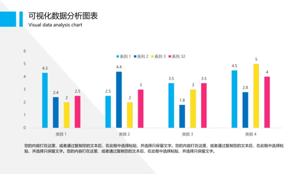 可视化图表财务数据分析图表