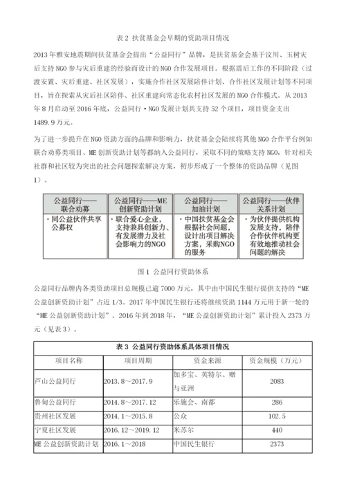 中国扶贫基金会.docx