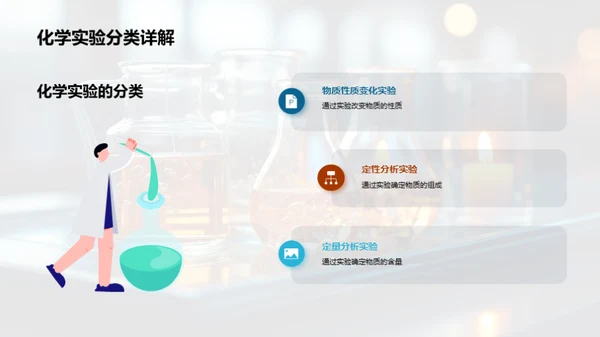 化学实验全探索