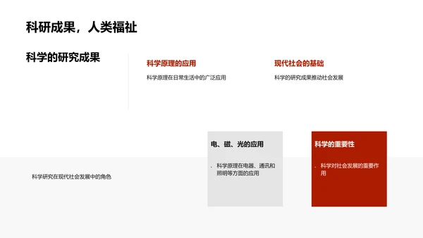 科学：探索与影响