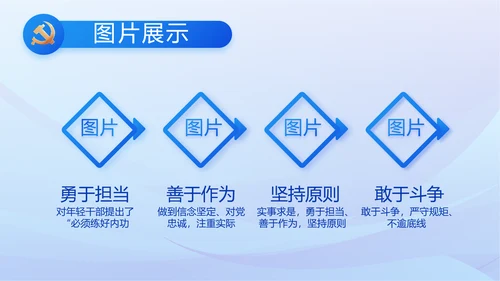 蓝色党建党支部述职报告动态PPT党课