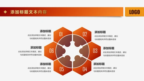 金色大气商务金融理财工作汇报PPT模板