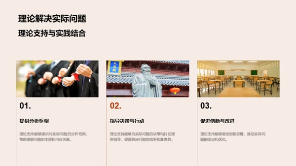 哲学博士答辩全解析