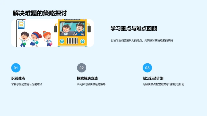五年级学习总结PPT模板