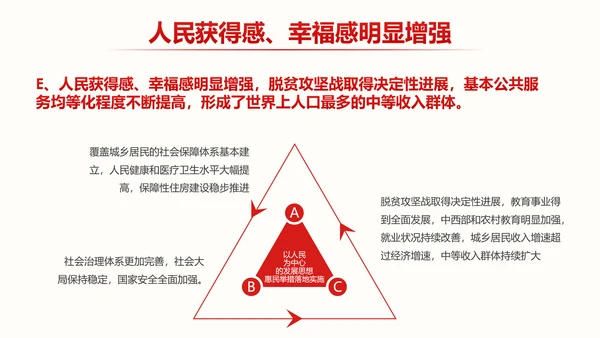 中央经济工作会议部署解读PPT