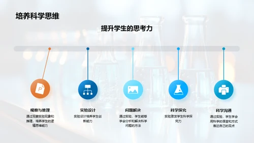 科学实验探索之旅