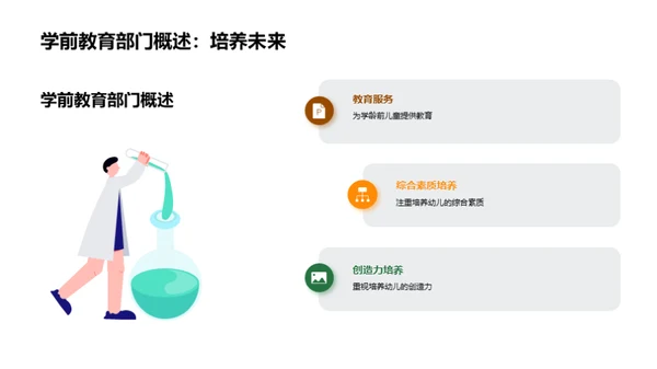 塑造未来：学前教育新纪元