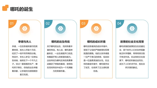 中国神话故事之哪吒闹海分享