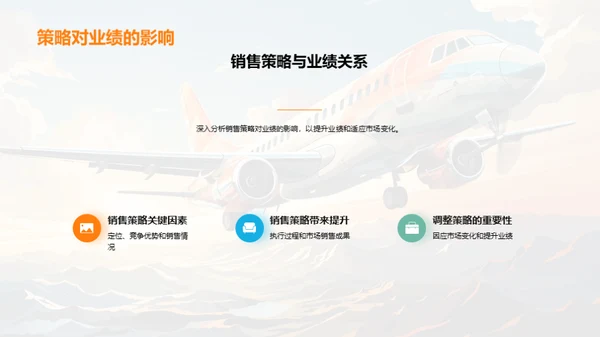 旅游销售策略优化