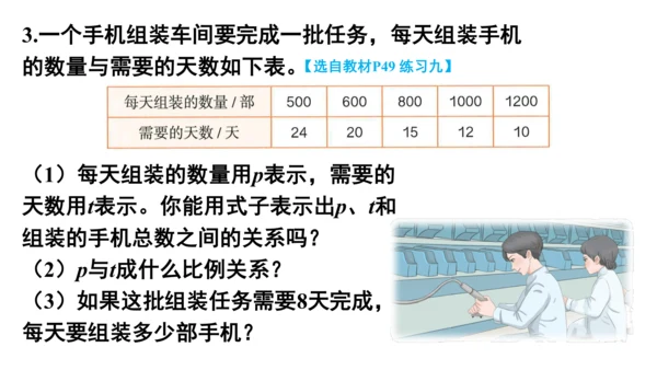 新人教版数学六年级下册4.8.练习课（正比例和反比例）课件（42张PPT)