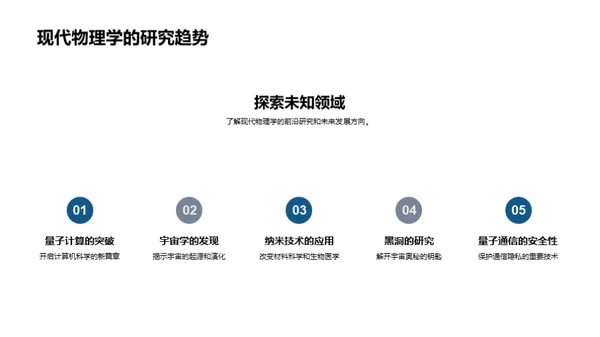 物理学的探索与应用