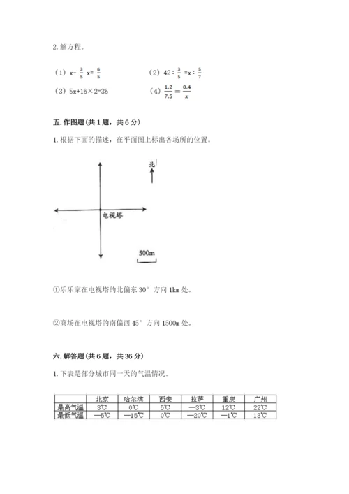 赣州市大余县六年级下册数学期末测试卷精品.docx