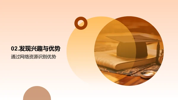高中生专业选择攻略