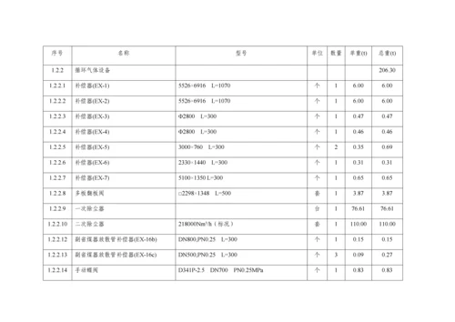 干熄焦主要设备情况一览表.docx