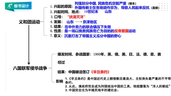 第一课第四框义和团运动与八国联军侵华战争（课件）