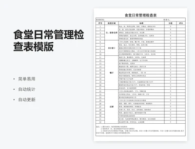 食堂日常管理检查表模版