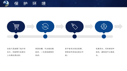 地球一小时宣传介绍通用PPT模板