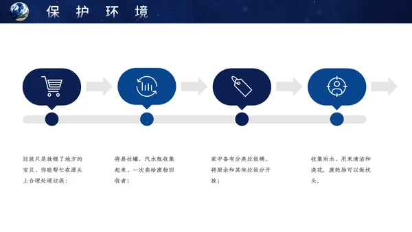 地球一小时宣传介绍通用PPT模板