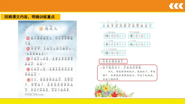 8 雨点儿  课件
