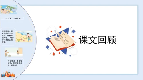 （统编版）2023-2024学年一年级语文上册单元速记巧练第七单元（复习课件）