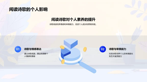 诗歌解析教学PPT模板