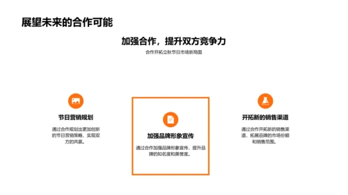 立秋营销策略PPT模板