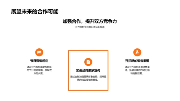 立秋营销策略PPT模板