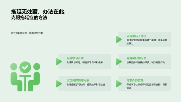 本科学习策略报告PPT模板