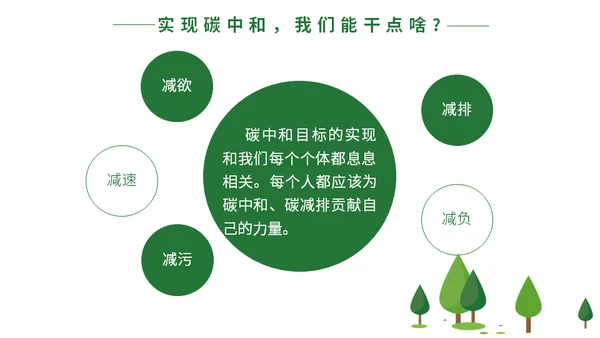 碳达峰碳中和科普生态宣传通用PPT模板