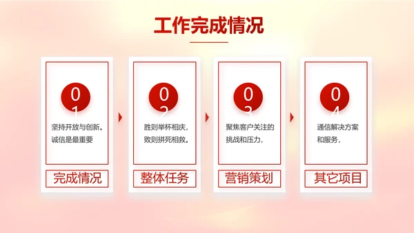 红色喜庆迎新春春节晚会年会元旦晚会动态PPT