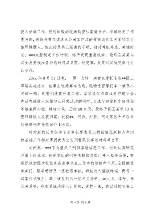 优秀公安刑警队长事迹材料.docx