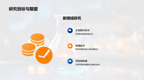 化学力量：战略与突破