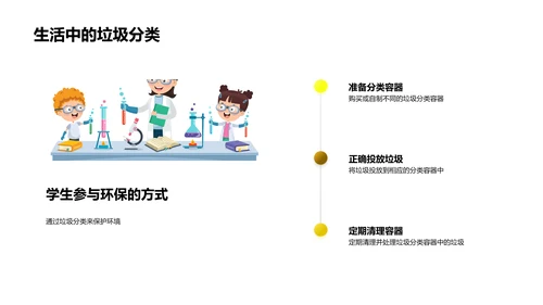 环保教育课程PPT模板