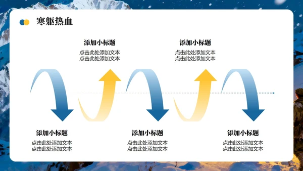 蓝色简约风长征纪念日主题红军长征精神团课PPT模板
