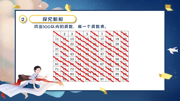 人教版五年级数学《质数和合数》通用PPT课件