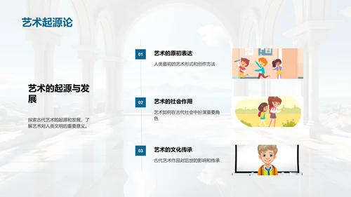 艺术历史的演变