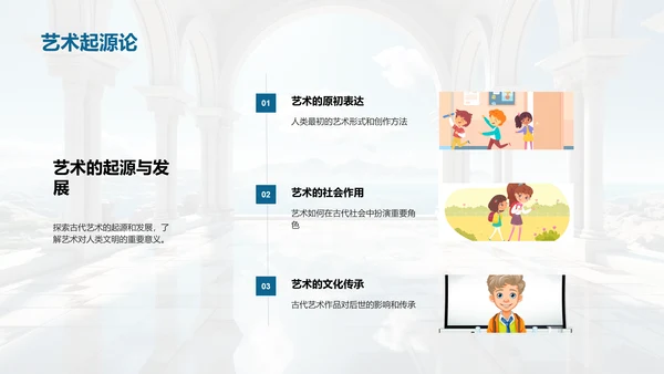 艺术历史的演变