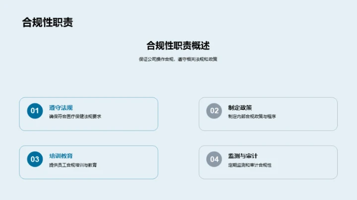 医保部门展望未来